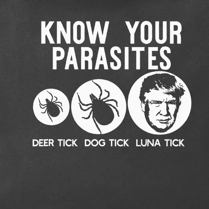 Know Your Parasites Antitrump Resist Funny Gift Zip Tote Bag