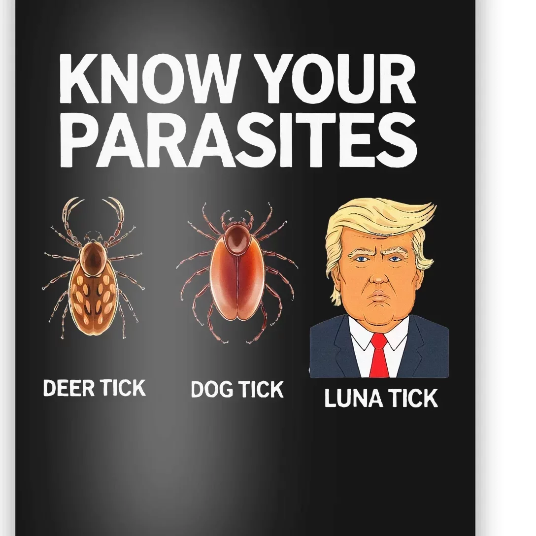 Know Your Parasites Anti Trumpism & Kamala Harris Support Poster