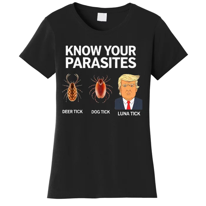 Know Your Parasites Anti Trumpism & Kamala Harris Support Women's T-Shirt