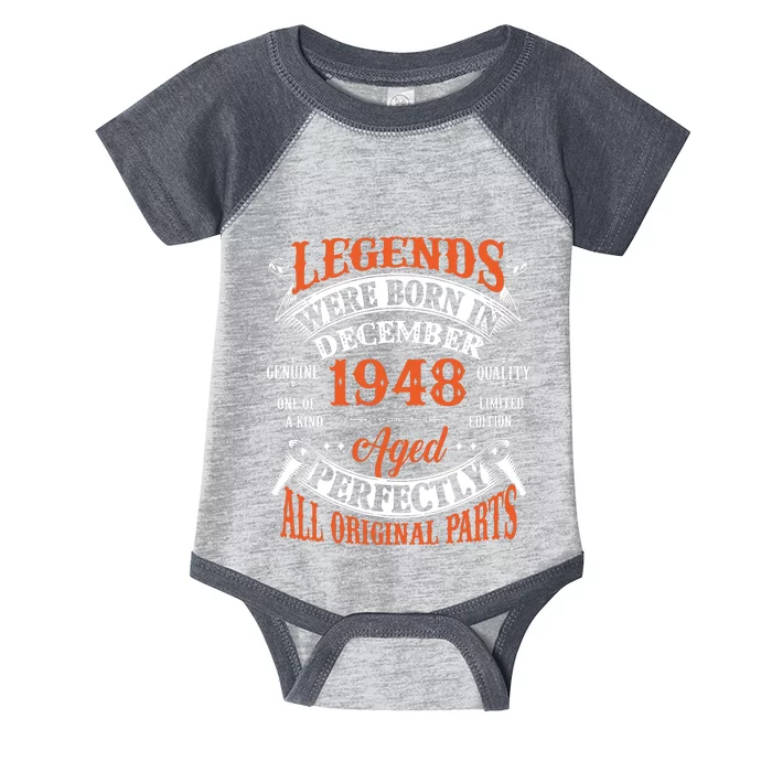 Legend 1948 Vintage 75th Birthday Born In december 1948 Infant Baby Jersey Bodysuit