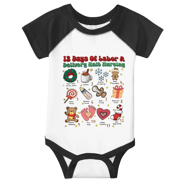 Labor And Delivery Christmas Labor And Delivery Nurse L&D Nurse Era Infant Baby Jersey Bodysuit