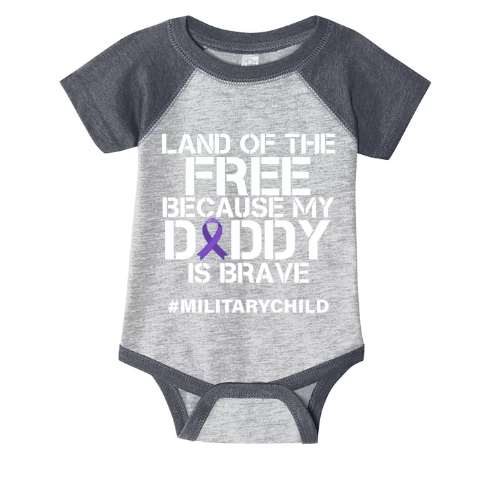 Land Of The Free Because My Daddy Is Brave Infant Baby Jersey Bodysuit