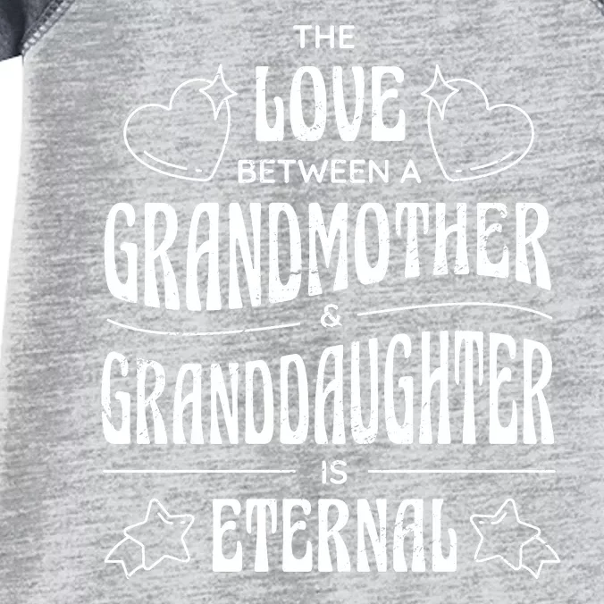 Love Between A Grandmother And Granddaughter Is Eternal Infant Baby Jersey Bodysuit