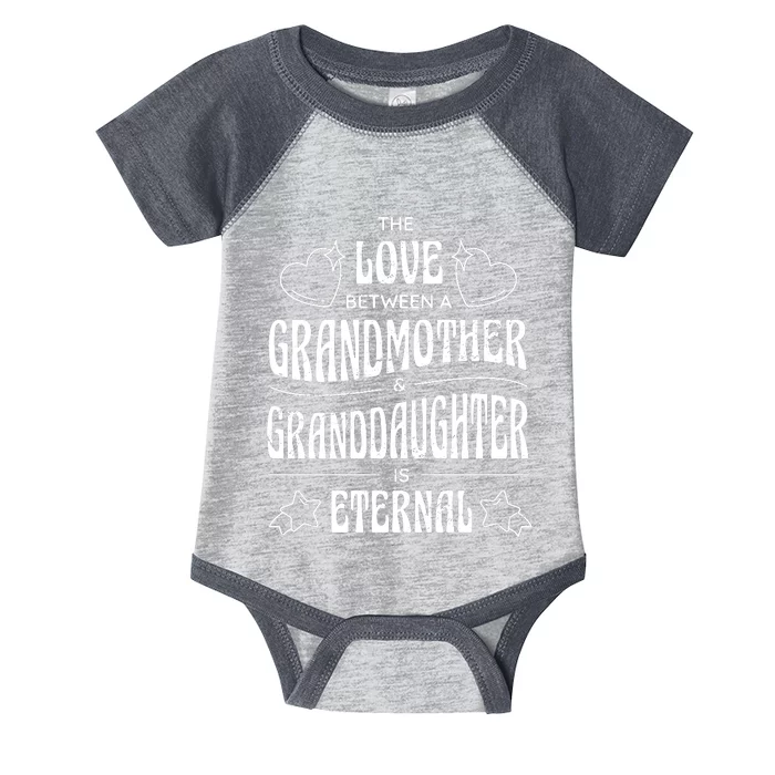 Love Between A Grandmother And Granddaughter Is Eternal Infant Baby Jersey Bodysuit