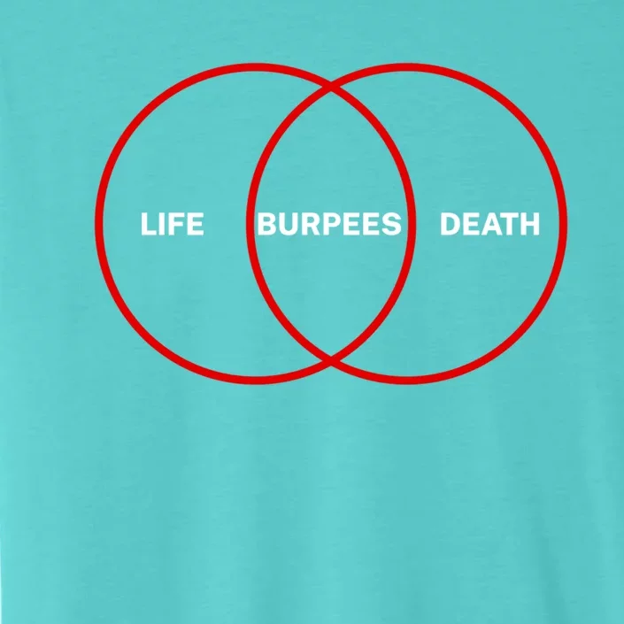 Life Burpees Death Funny Gym Fitness Cute Gift ChromaSoft Performance T-Shirt