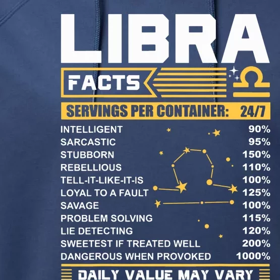 Libra Birthday Gifts Libra Facts Funny Performance Fleece Hoodie