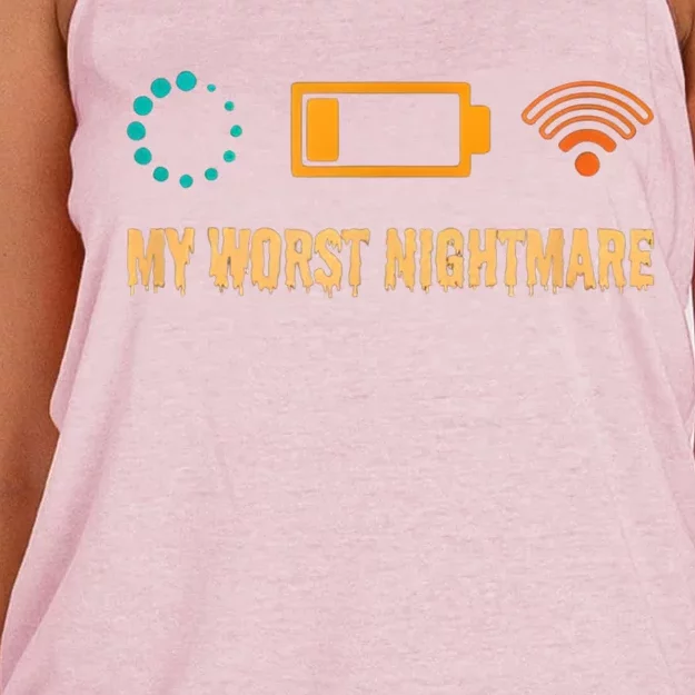 Low Battery No Wifi And Game Buffering My Worst Nightmare Gift Women's Knotted Racerback Tank