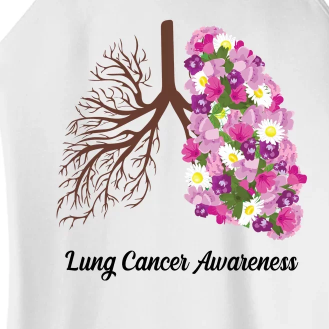 Lung Cancer Awareness Floral Women’s Perfect Tri Rocker Tank