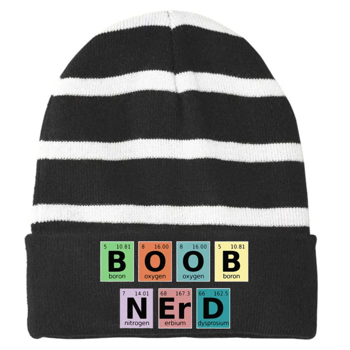 Lactation Consultant Counselor Boob Nerd Striped Beanie with Solid Band