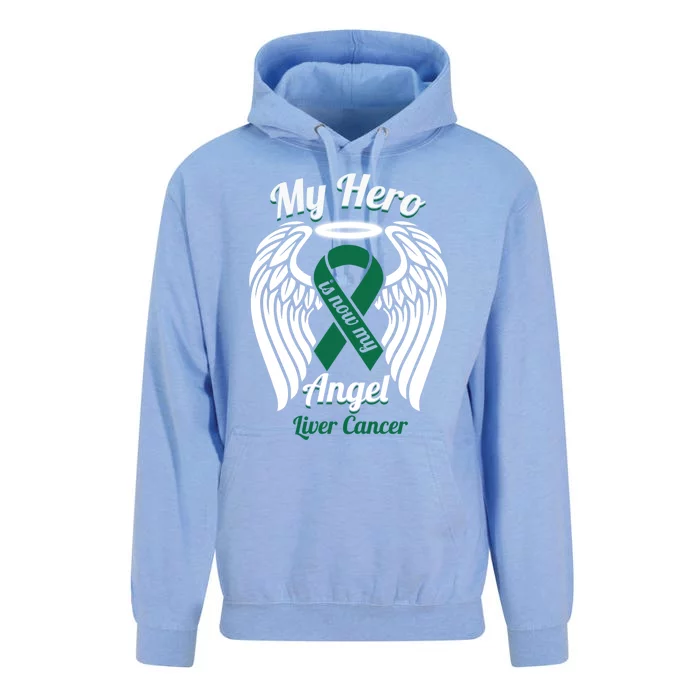 Liver Cancer My Hero Is Now My Angel Wings Gift Unisex Surf Hoodie