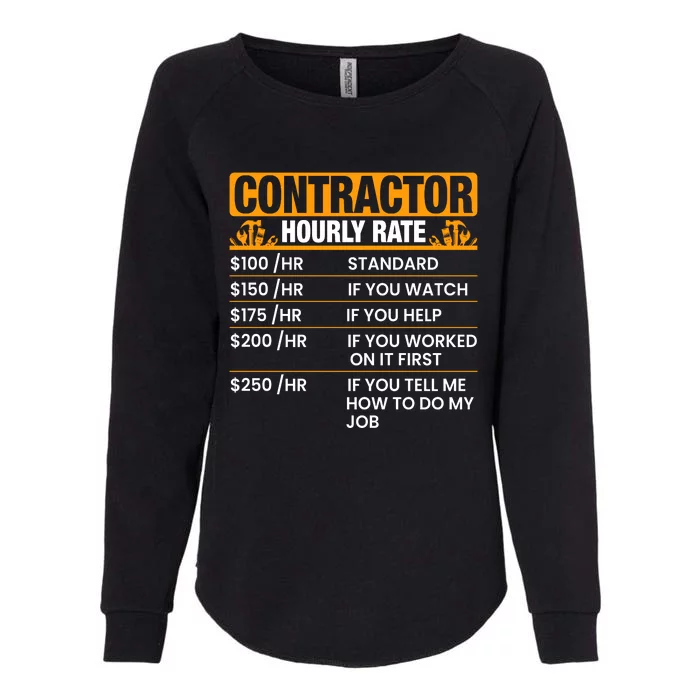 Labor Day Contractor Hourly Rate Graphic Womens California Wash Sweatshirt