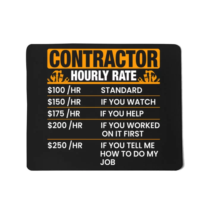 Labor Day Contractor Hourly Rate Graphic Mousepad