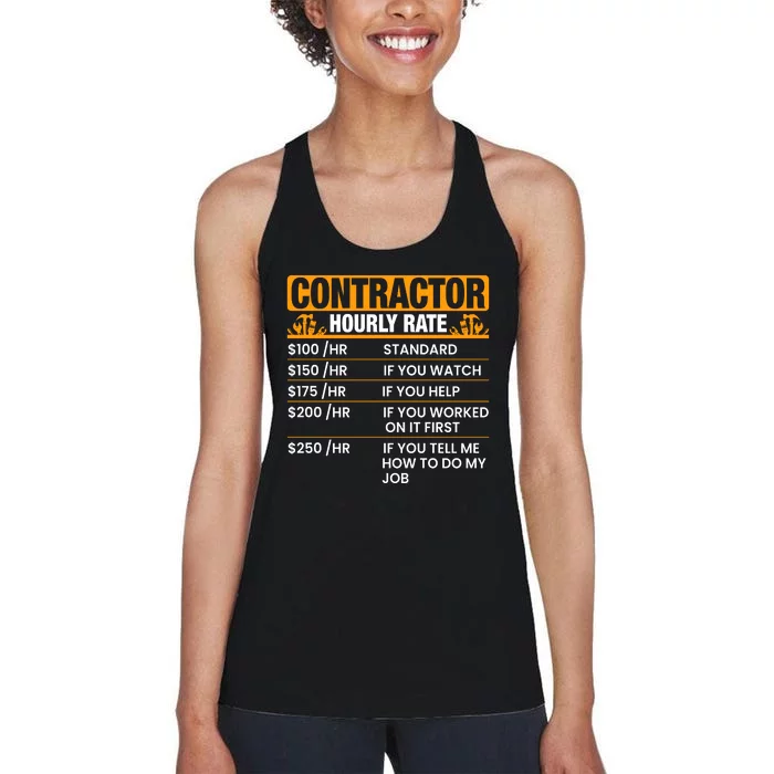 Labor Day Contractor Hourly Rate Graphic Women's Racerback Tank