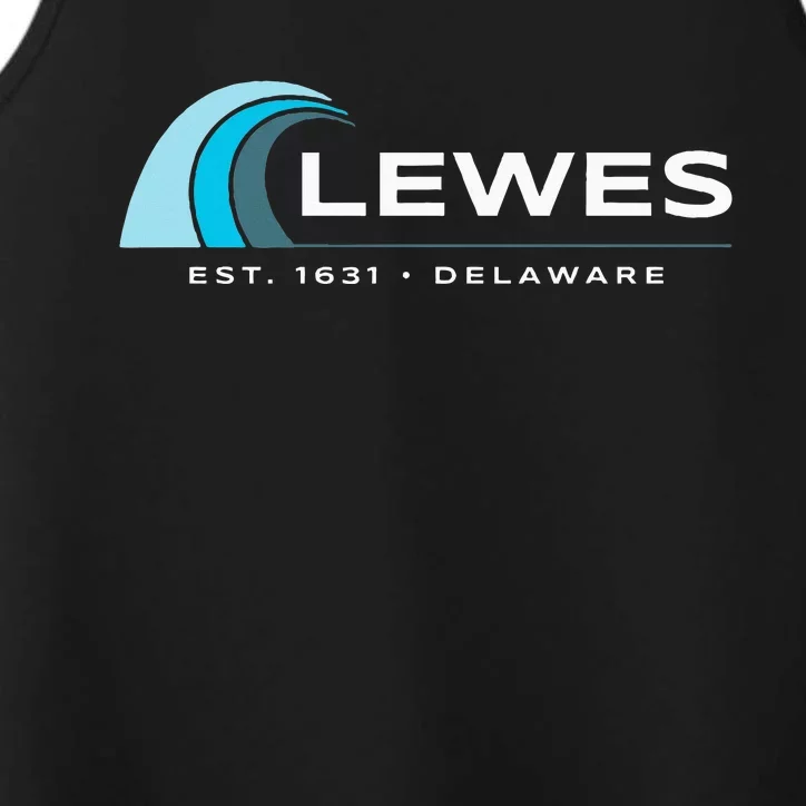 Lewes Delaware Performance Tank