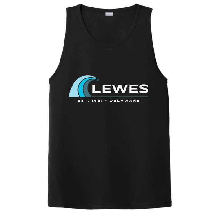 Lewes Delaware Performance Tank