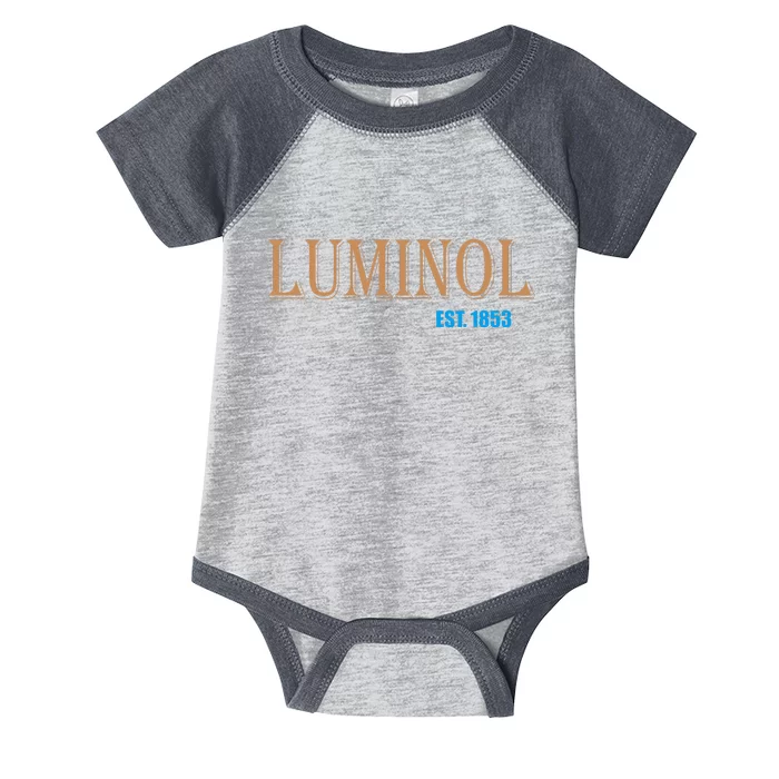 Luminol Est 1853 Crime Scene True Crime Infant Baby Jersey Bodysuit