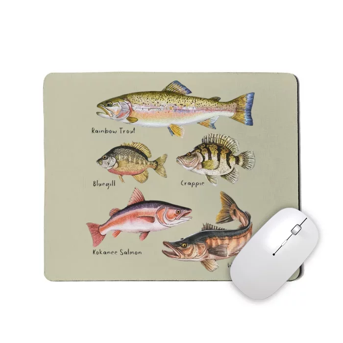 Lake Fish Field Guide Cute Fish Biologist Future Fisherman Mousepad