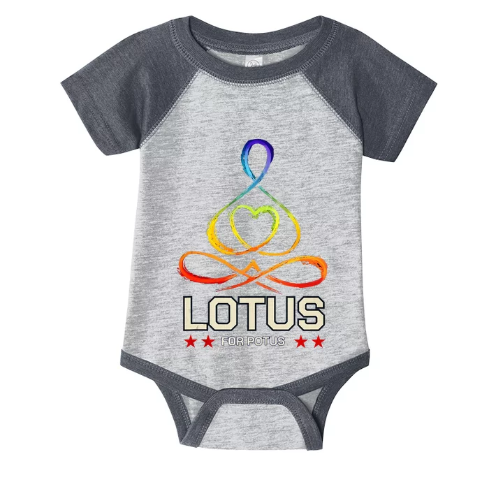 Lotus For Potus Kamala Harris 2024 President Trend Election Infant Baby Jersey Bodysuit