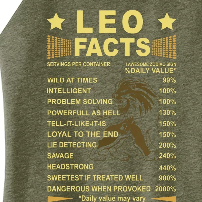 Leo Facts Zodiac Funny Leo Birthday Gift Tee Women’s Perfect Tri Rocker Tank