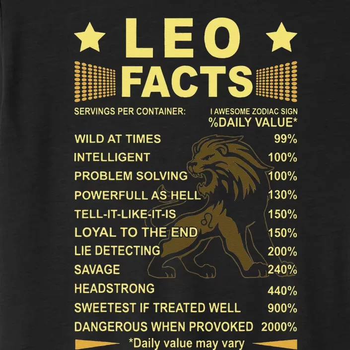 Leo Facts Zodiac Funny Leo Birthday Gift Tee ChromaSoft Performance T-Shirt