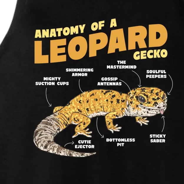 Leopard Gecko Anatomy Ladies Tri-Blend Wicking Tank