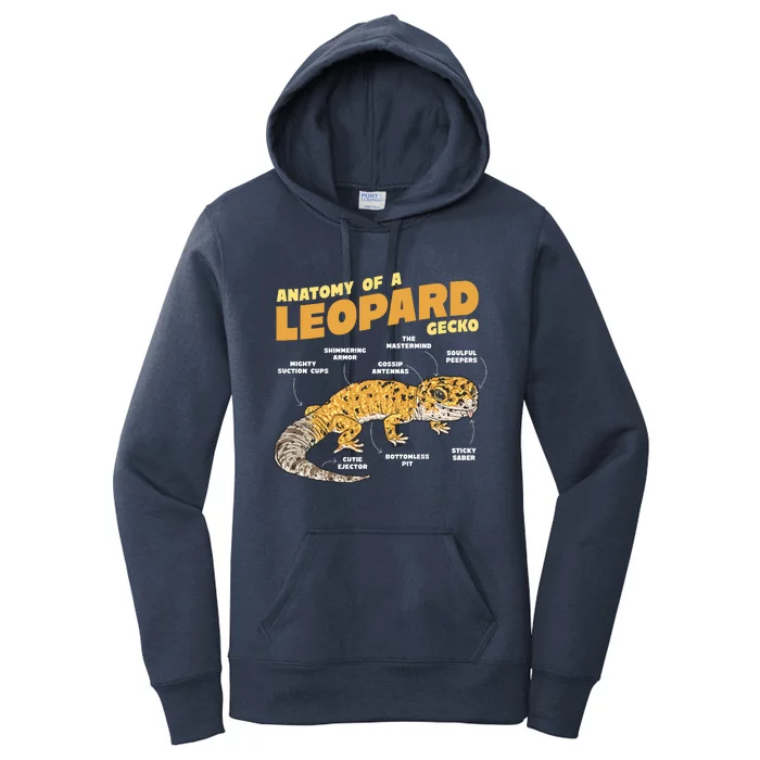 Leopard Gecko Anatomy Women's Pullover Hoodie