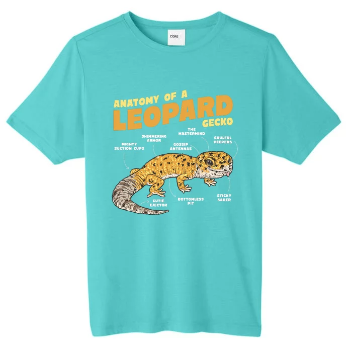 Leopard Gecko Anatomy ChromaSoft Performance T-Shirt