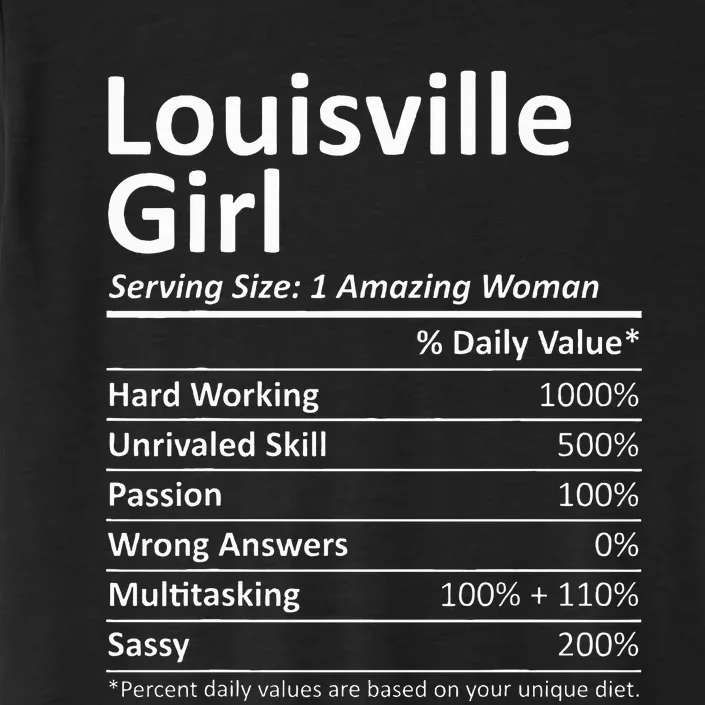 Louisville Girl Ky Kentucky Funny City Home Roots ChromaSoft Performance T-Shirt