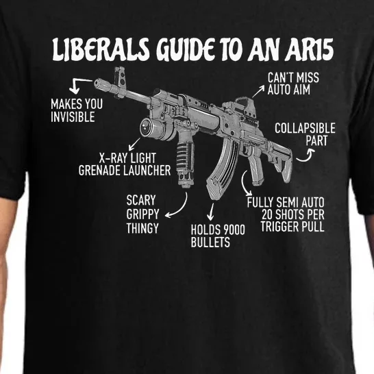 Liberals Guide To An AR15 Funny Anti Liberal Pro Gun AR15 2A Pajama Set