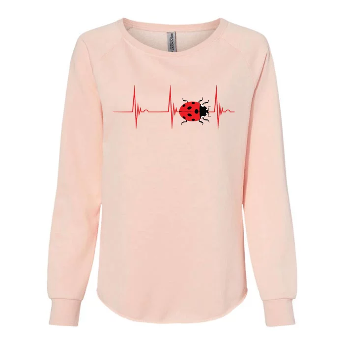 Ladybug Heartbeat EKG Pulse Insects Bugs Entomology Womens California Wash Sweatshirt