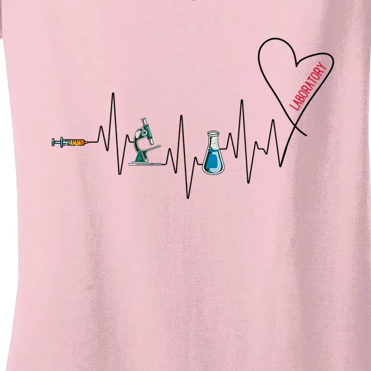 Laboratory Heartbeat Women's V-Neck T-Shirt