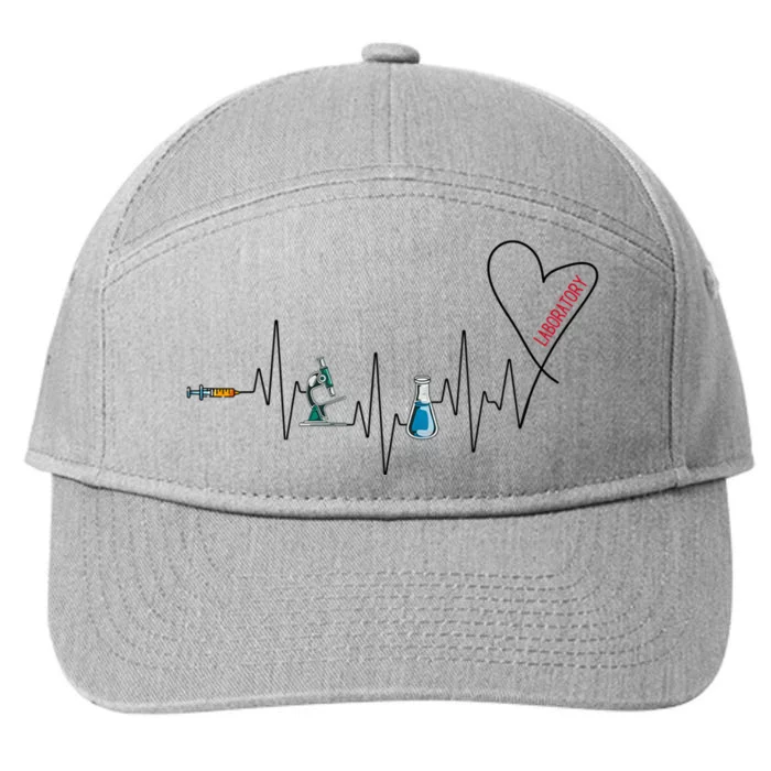 Laboratory Heartbeat 7-Panel Snapback Hat