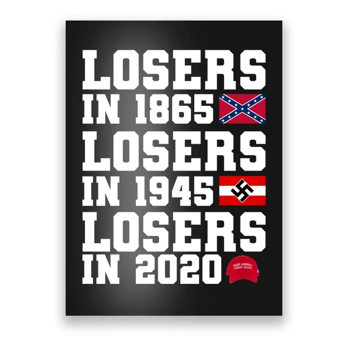 Losers In 1865 Losers In 1945 Losers In 2020 Poster