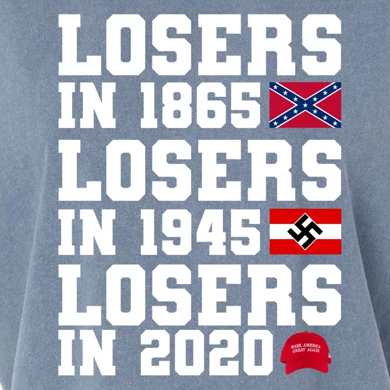 Losers In 1865 Losers In 1945 Losers In 2020 Garment-Dyed Women's Muscle Tee