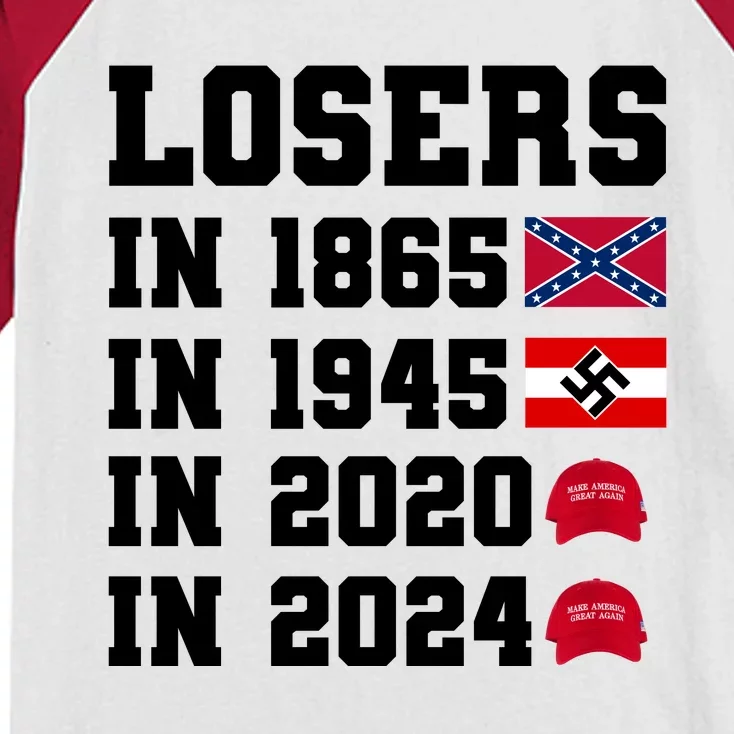 Losers In 1865 In 1945 In 2020 In 2024 Kids Colorblock Raglan Jersey