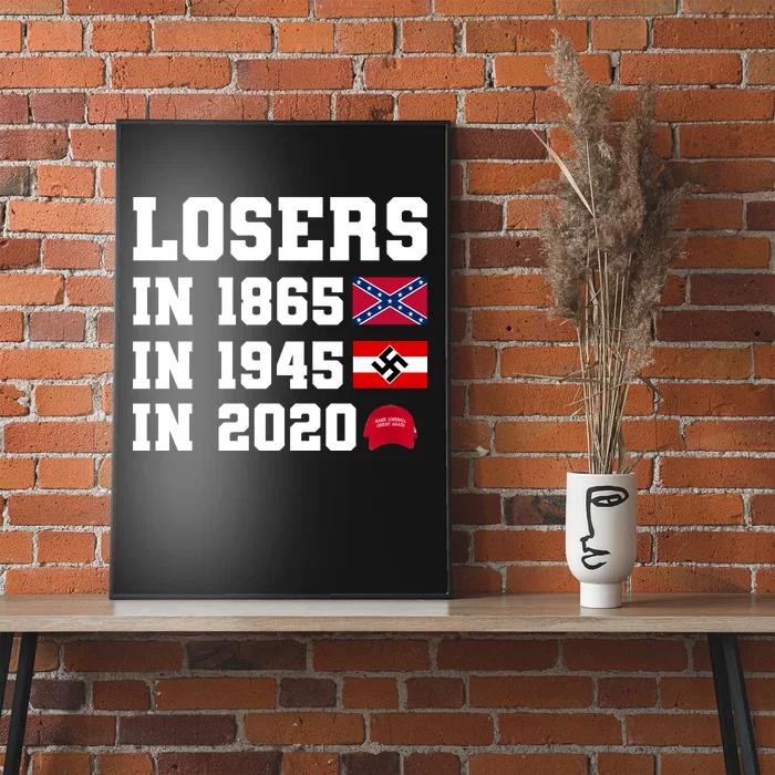 Losers In 1865 In 1945 In 2020 Poster