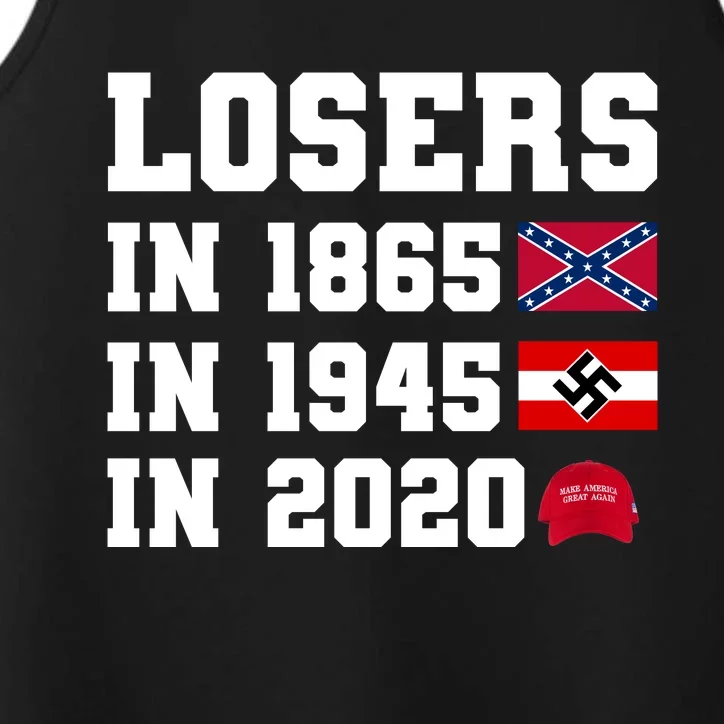 Losers In 1865 In 1945 In 2020 Performance Tank