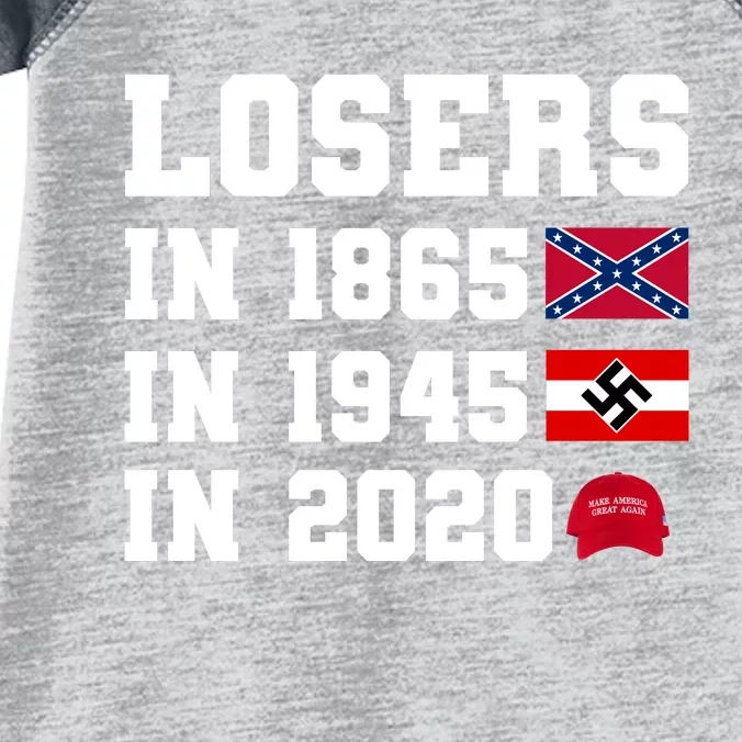 Losers In 1865 In 1945 In 2020 Infant Baby Jersey Bodysuit