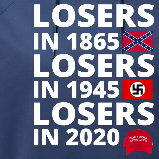 Losers In 1865 Losers In 1945 Losers In 2020 Performance Fleece Hoodie