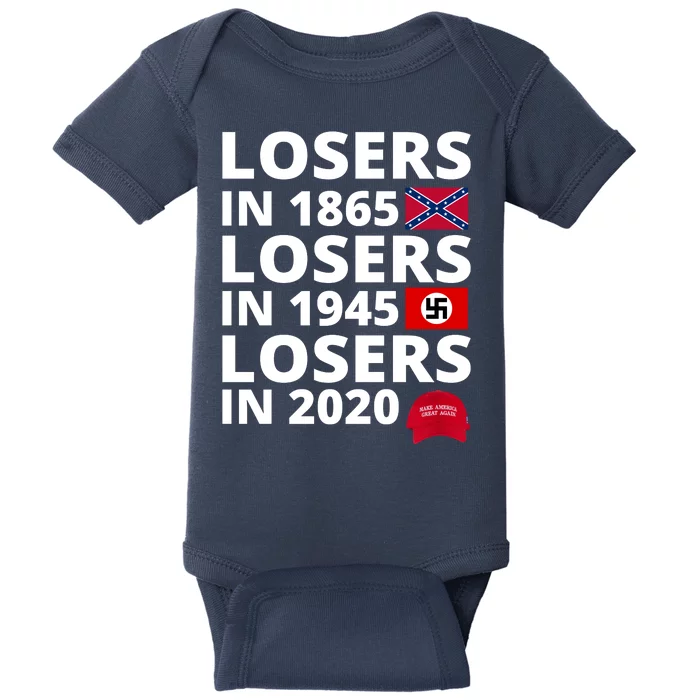 Losers In 1865 Losers In 1945 Losers In 2020 Baby Bodysuit