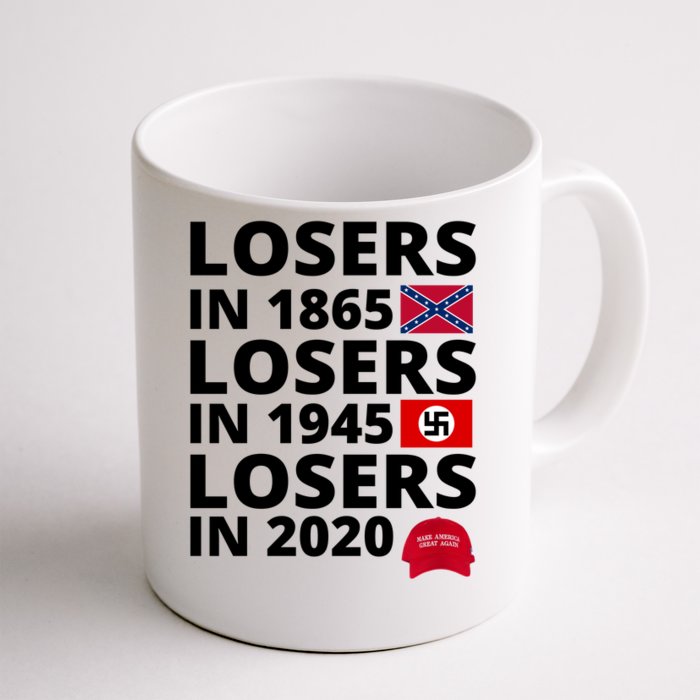 Losers In 1865 Losers In 1945 Losers In 2020 Front & Back Coffee Mug