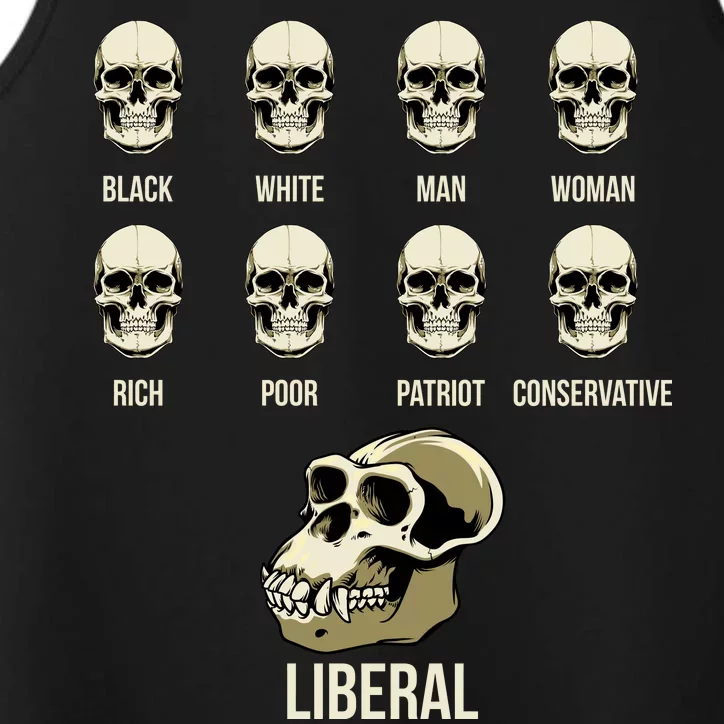 Liberal Monkey Black White Man Woman Rich Poor Patriot Conservative Performance Tank