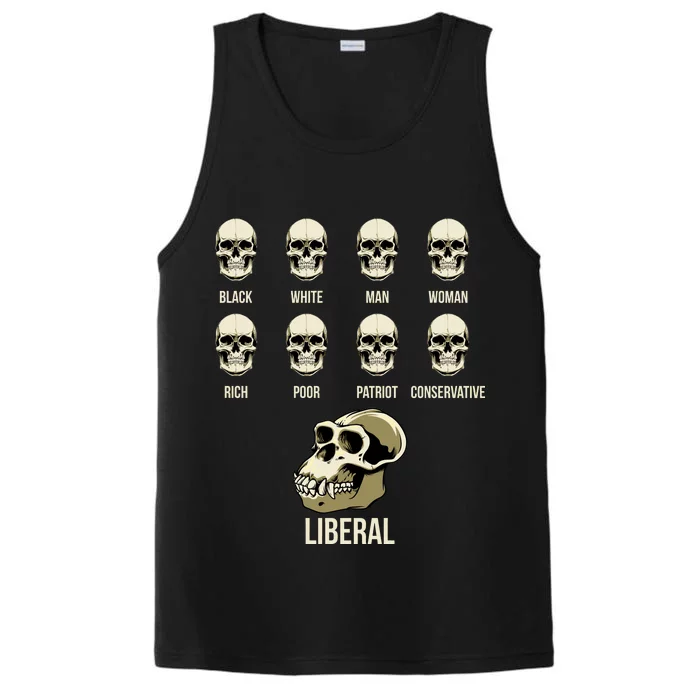 Liberal Monkey Black White Man Woman Rich Poor Patriot Conservative Performance Tank