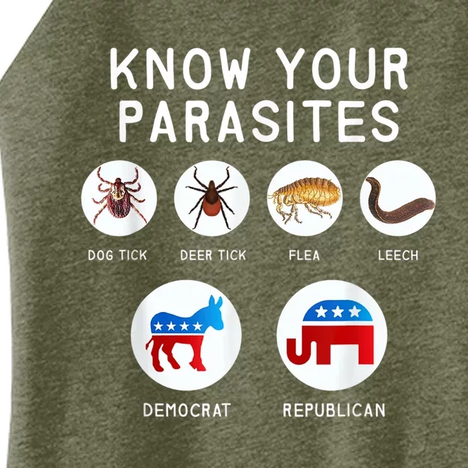 Libertarian Know Your Parasites Women’s Perfect Tri Rocker Tank