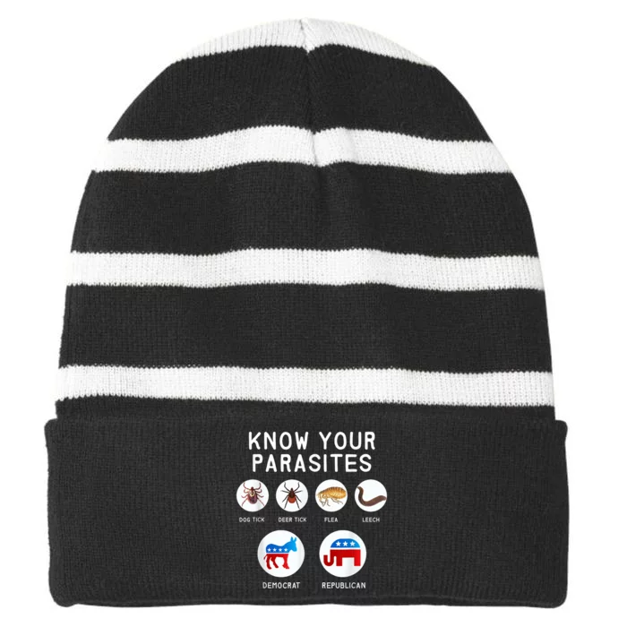 Libertarian Know Your Parasites Striped Beanie with Solid Band