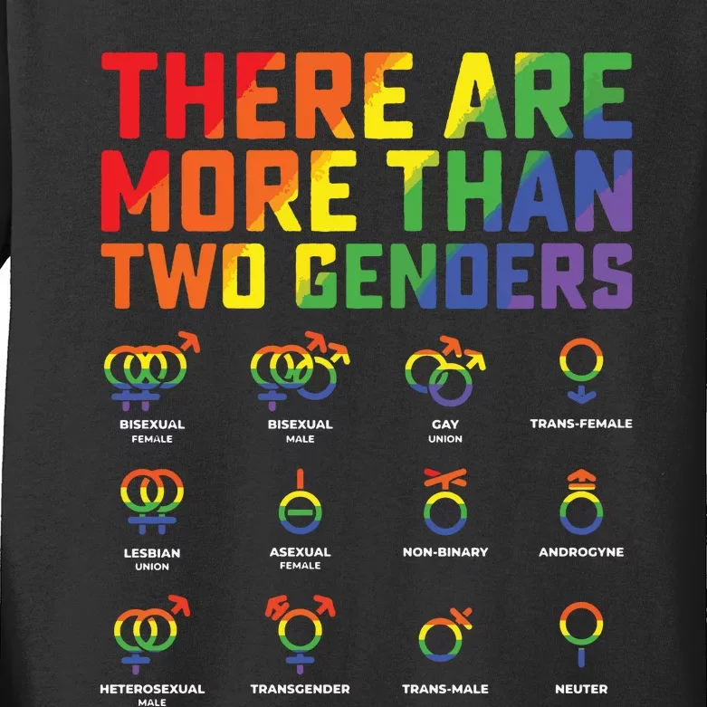 Love Lgbt Pride Them There Are More Than Two Genders Kids Long Sleeve Shirt