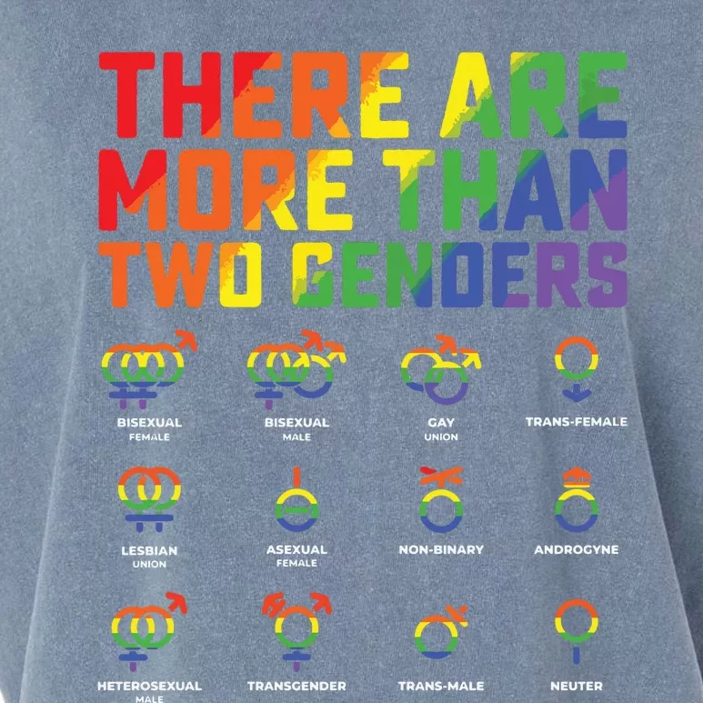 Love Lgbt Pride Them There Are More Than Two Genders Garment-Dyed Women's Muscle Tee