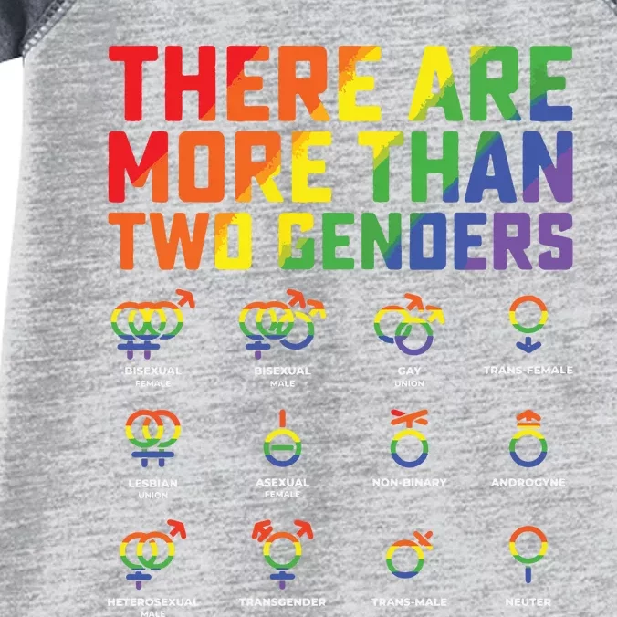 Love Lgbt Pride Them There Are More Than Two Genders Infant Baby Jersey Bodysuit