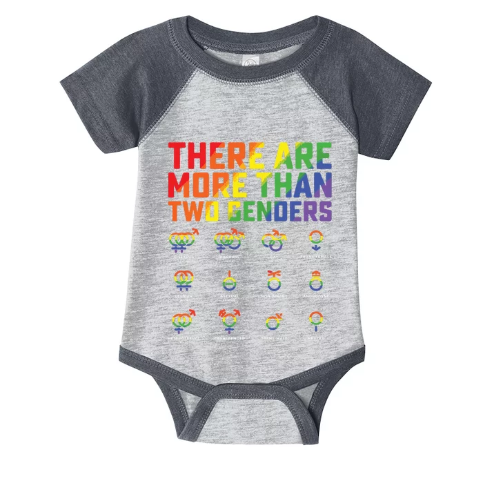 Love Lgbt Pride Them There Are More Than Two Genders Infant Baby Jersey Bodysuit