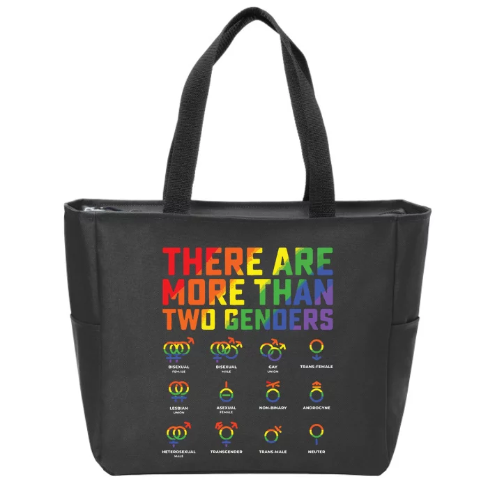 Love Lgbt Pride Them There Are More Than Two Genders Zip Tote Bag